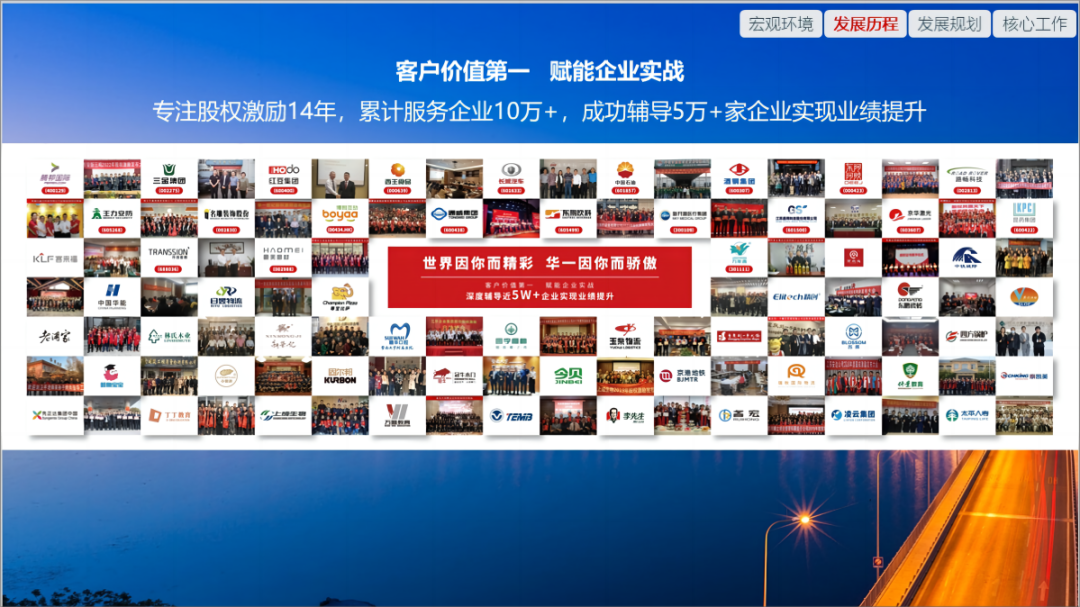 龙启新程 赢战2024 | 第十二届华一世纪全国合作伙伴共赢大会盛大召开!(图5) 4.png