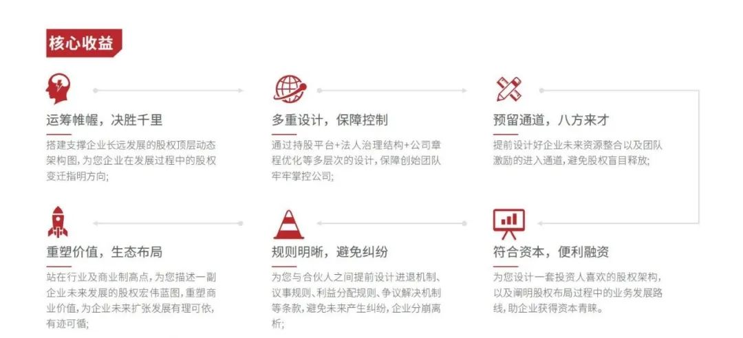 华一精选案例 | 一年开新200家的便利店企业,如何闯进全国便利店TOP50?(图7) 6.png