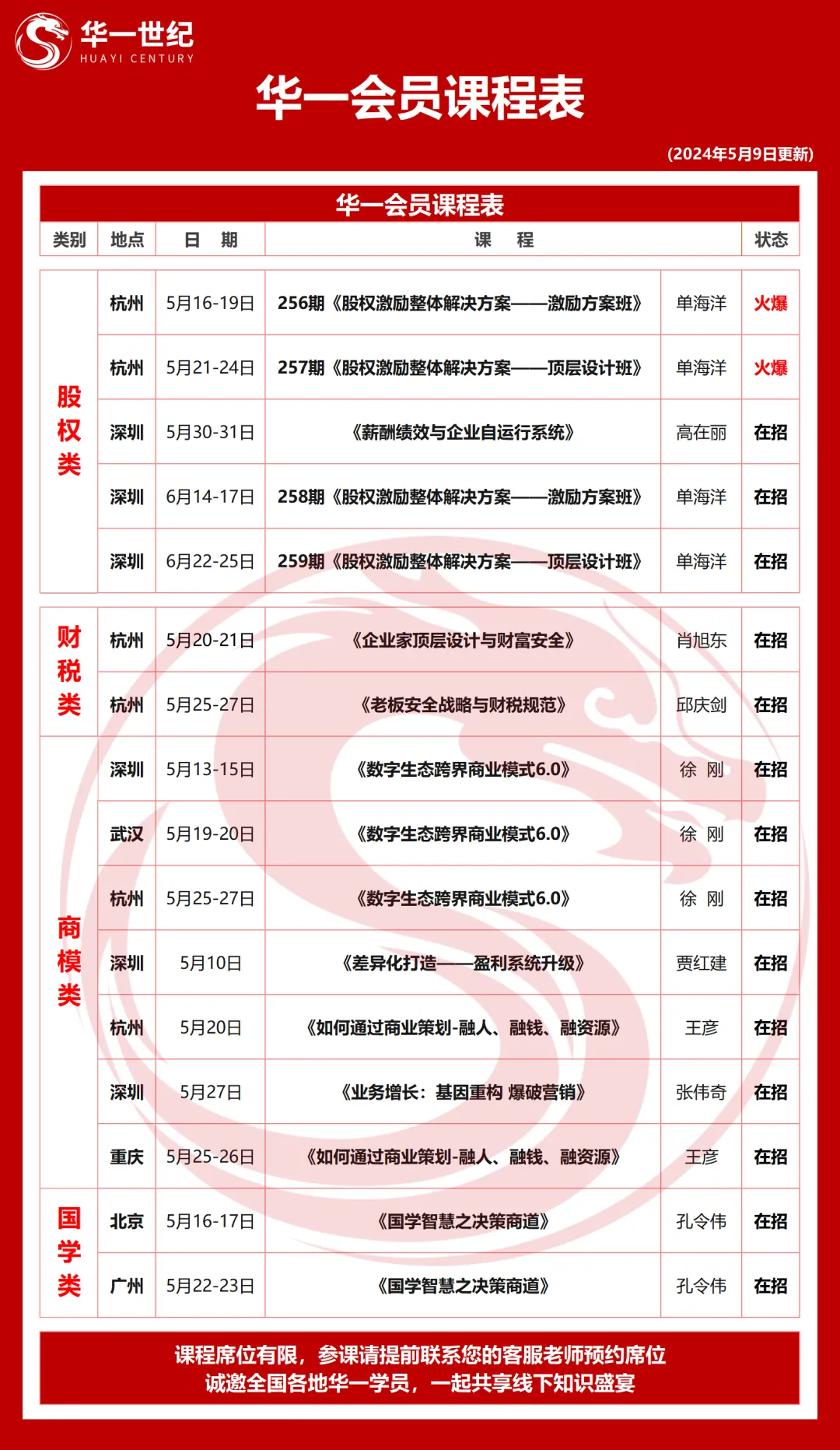 8812万股股权激励计划实施!快递“卷王”的极速之路(图13) 11.png