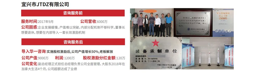 “不拼不是我兄弟?”企业家应该如何做好“以人为本”?(图8) 7.png
